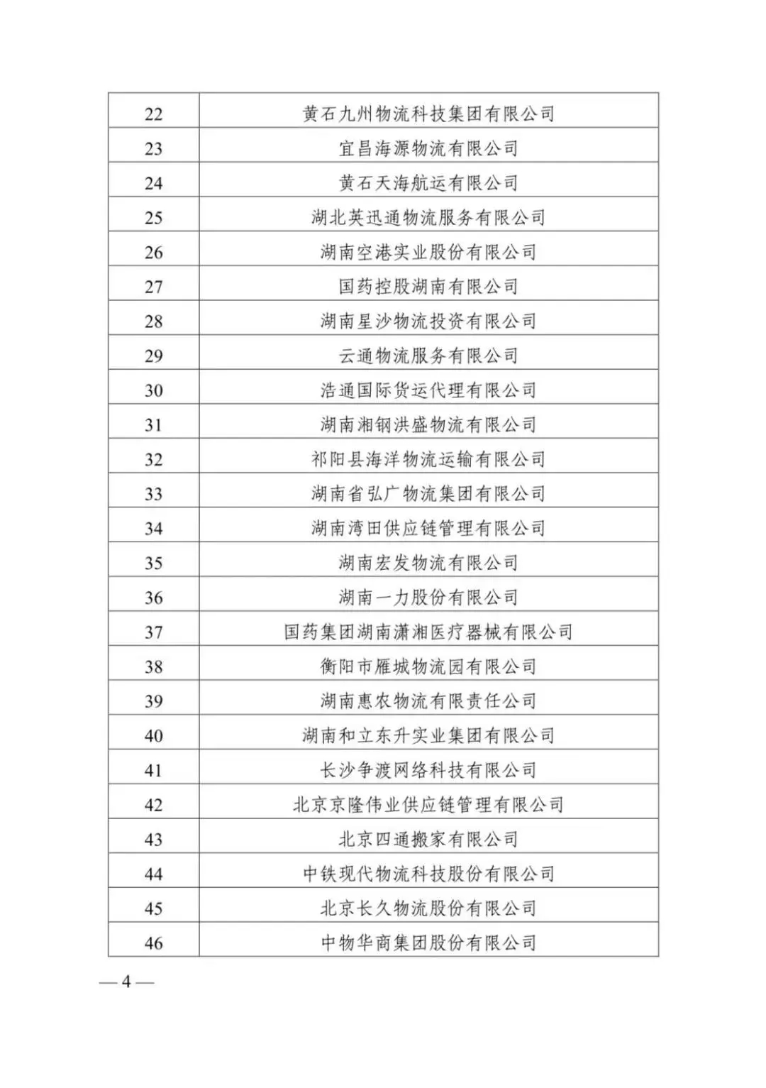 南宫NG·28(中国)相信品牌力量有限公司
