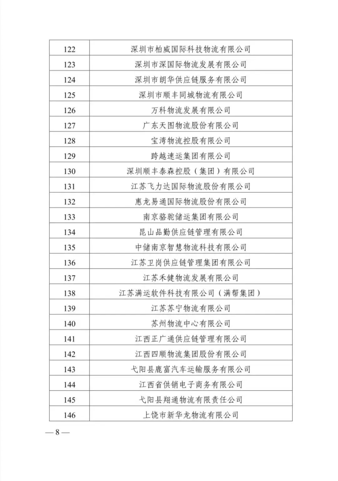 南宫NG·28(中国)相信品牌力量有限公司