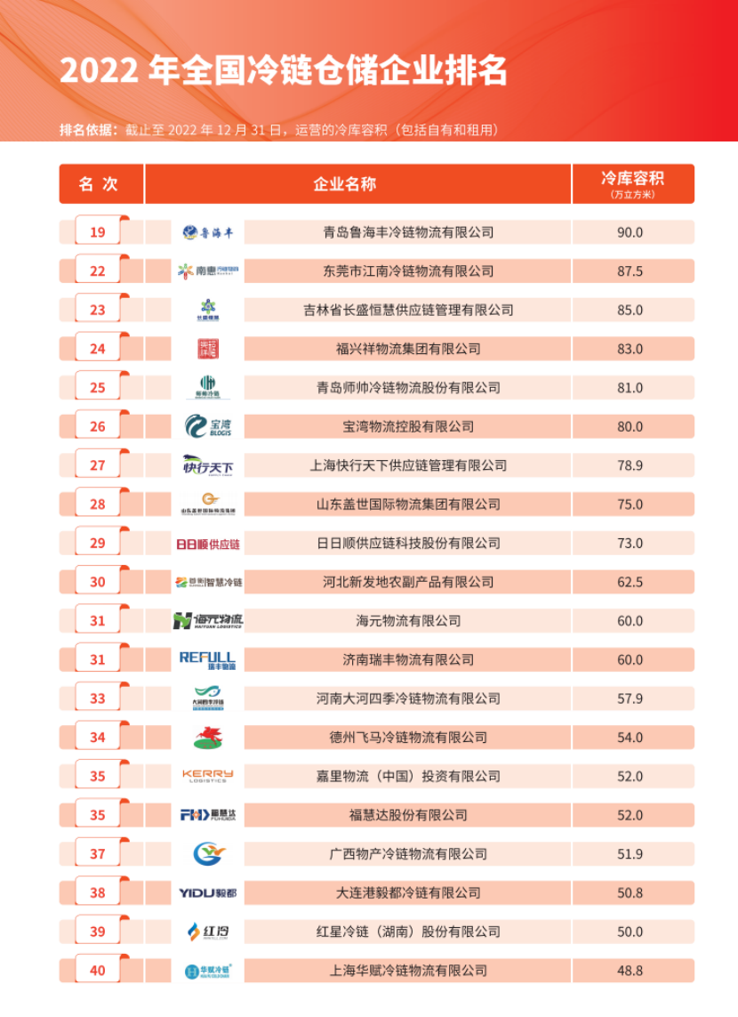 南宫NG·28(中国)相信品牌力量有限公司
