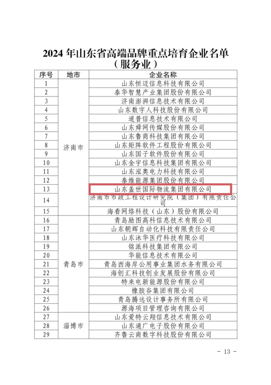南宫NG·28(中国)相信品牌力量有限公司